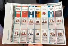Boleta Única Papel: estudiarán el alto nivel de voto en blanco y nulo en Entre Ríos