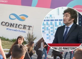 El sistema científico argentino perdió 6.237 empleos desde que asumió Milei
