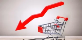 El consumo cayó 2,2% y marcó su sexta baja consecutiva: crece la preocupación de empresarios por la demanda